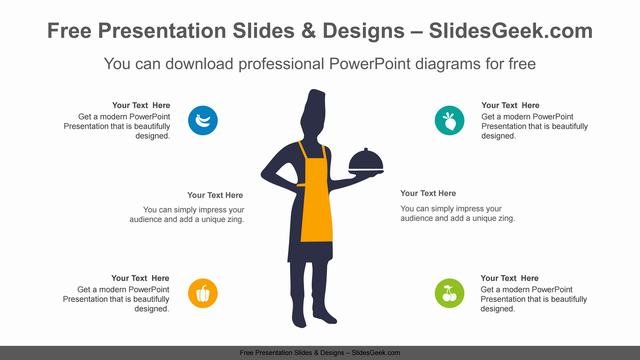 Chef-Silhouette-PowerPoint-Diagram feature image