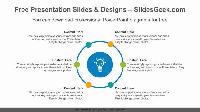 Circle-radial-dot-PowerPoint-Diagram-Template feature image