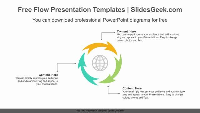 Curved-Progress-Arrow-PowerPoint-Diagram Feature Image