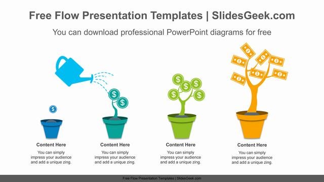 Dollar-plant-growth-PowerPoint-Diagram-Template Feature Image