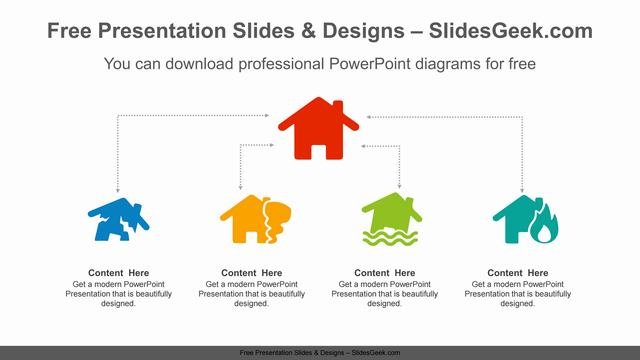 House-Icon-PowerPoint-Diagram-Template feature image