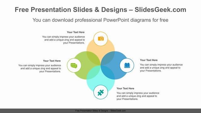 Intersection-Circles-PowerPoint-Diagram feature image
