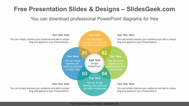 Intersection-circle-PowerPoint-Diagram feature image
