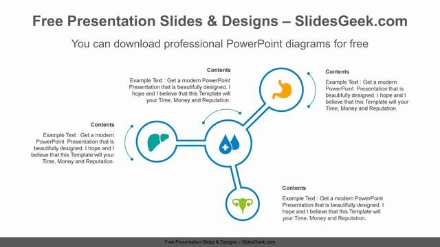 Medical-Cells-PowerPoint-Diagram feature image