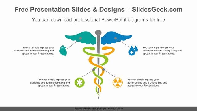 Medical-Logo-PowerPoint-Diagram feature image 2