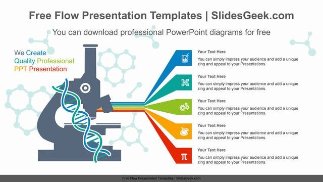 Microscope-Banner-PowerPoint-Diagram Feature image
