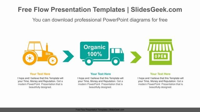 Organic-Food-Flow-PowerPoint-Diagram Feature image