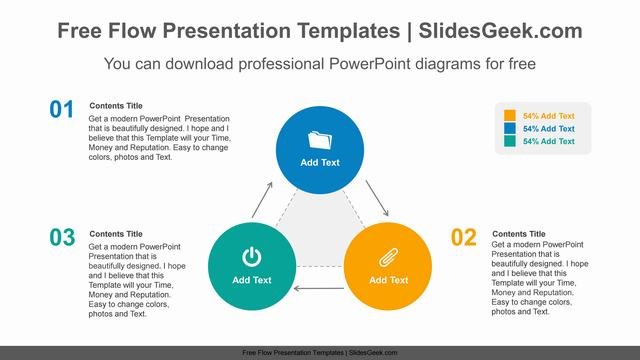 Triangular-Flow-PowerPoint-Diagram Feature Image