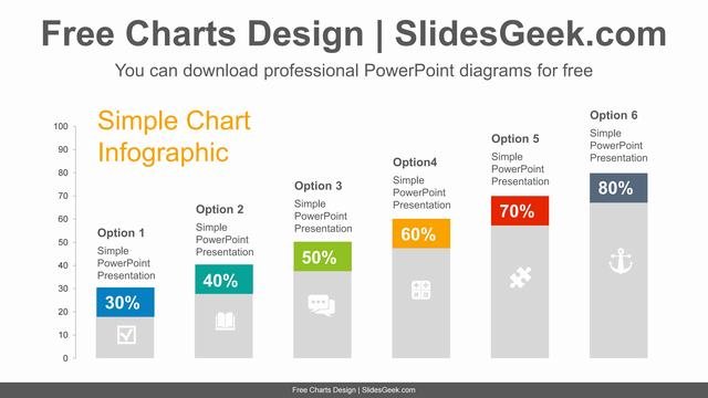 Color-stripe-bar-chart-PowerPoint-Diagram-Template feature image