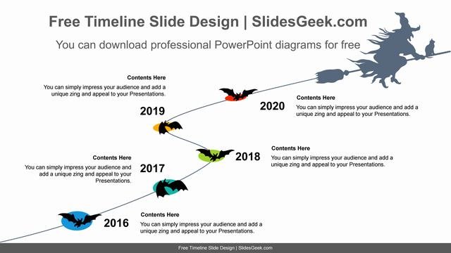 Five-level-linear-PowerPoint-Diagram feature image