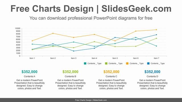 Four-Line-Charts-PowerPoint-Diagram feature image