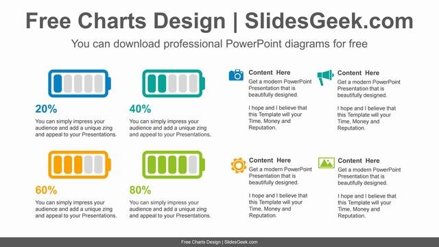 Four-battery-graphs-PowerPoint-Diagram-Template feature image