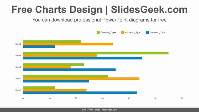 Full-clustered-bar-chart-PowerPoint-Diagram-Template feature image