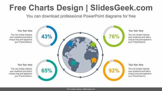 Global-Doughnut-Chart-PowerPoint-Diagram feature image