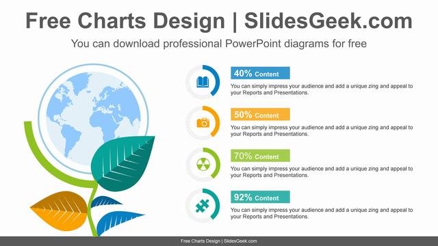 Globe-plants-doughnut-charts-PowerPoint-Diagram-Template feature image