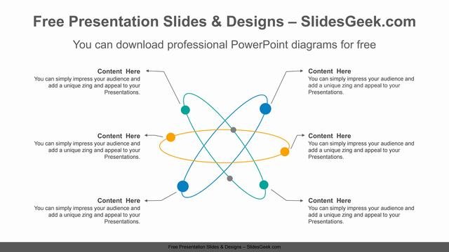Radial-network-PowerPoint-Diagram-Template feature image