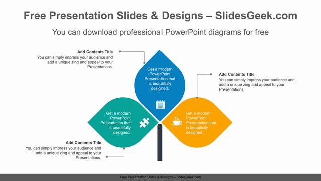 Three-leaves-PowerPoint-Diagram-Template feature image