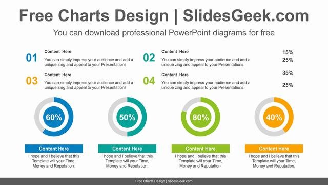 Numbering-doughnut-charts-PowerPoint-Diagram-Template feature image