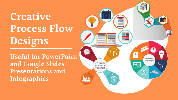 Creative Presentation Ideas Process Flow and Work Flow
