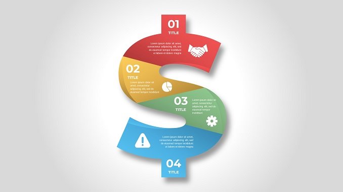 Creative Dollar Sign PowerPoint Infographic