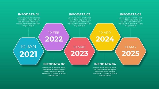 Creative and Modern Timelines PowerPoint Infographic Design