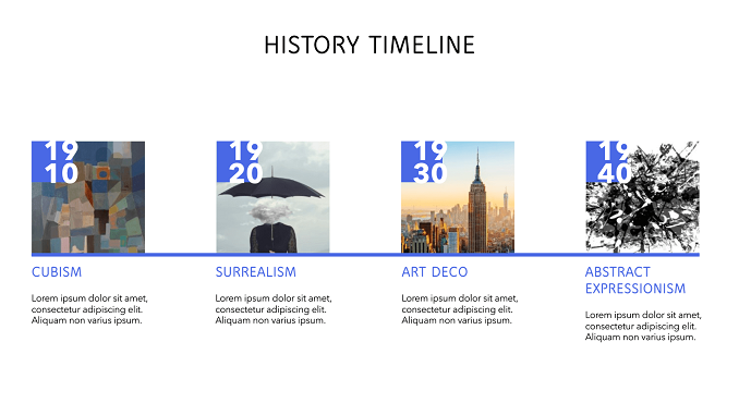 Historical timeline