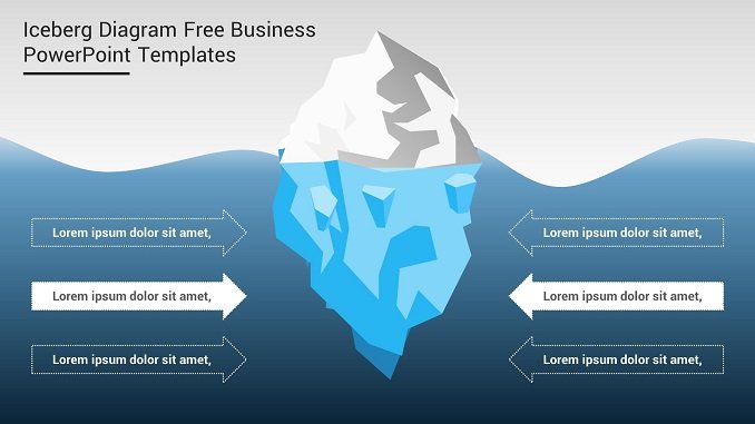 Iceberg Diagram Free Business PowerPoint Templates