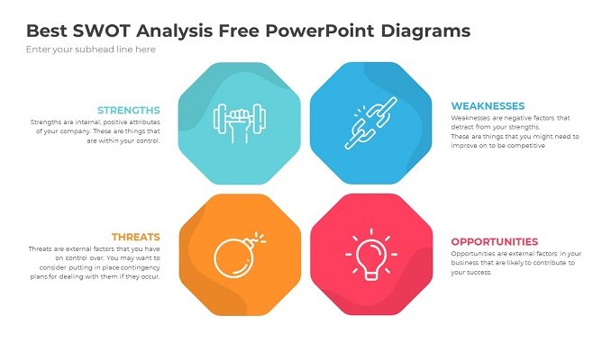 Best SWOT Analysis Free PowerPoint Diagrams