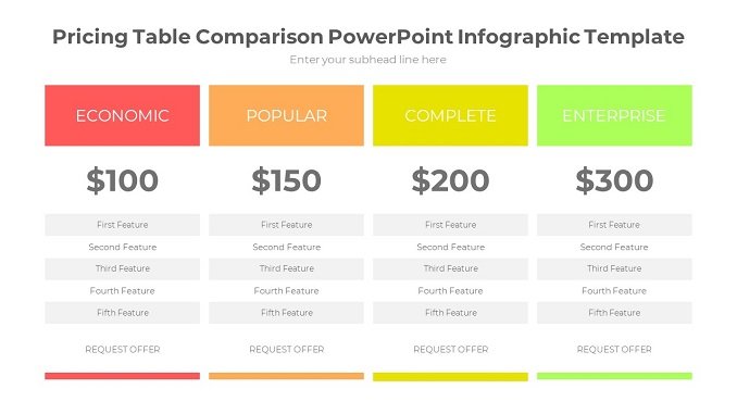 Pricing Table Comparison PowerPoint Infographic Template