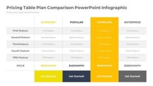 Pricing Table Plan Comparison PowerPoint Infographic