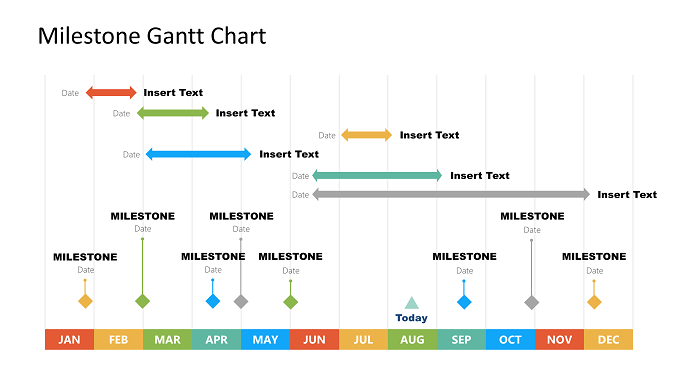 Milestone Gantt Chart Feature Image by SlidesGeek