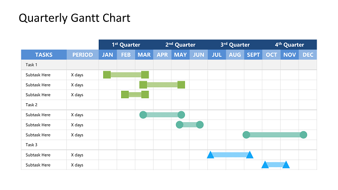 Quarterly Gantt Chart PowerPoint template by SlidesGeek