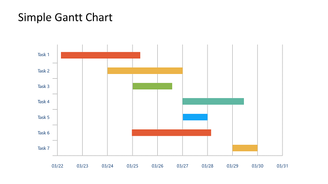 Simple Gantt Chart template in PowerPoint by SlidesGeek