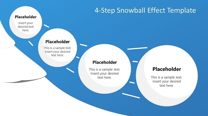 Snowball Diagram feature image PowerPoint Template