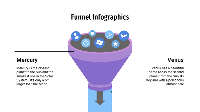 Input output data funnel design for PowerPoint Presentations and Google Slides Feature Image