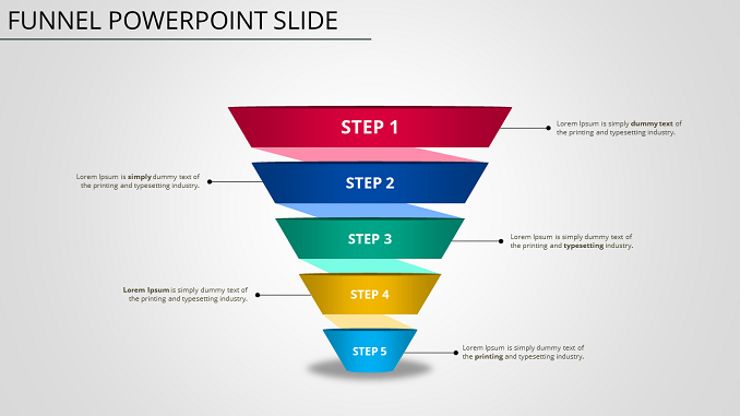 Download marketing funnel template and chart design for presentations in PowerPoint and google Slides