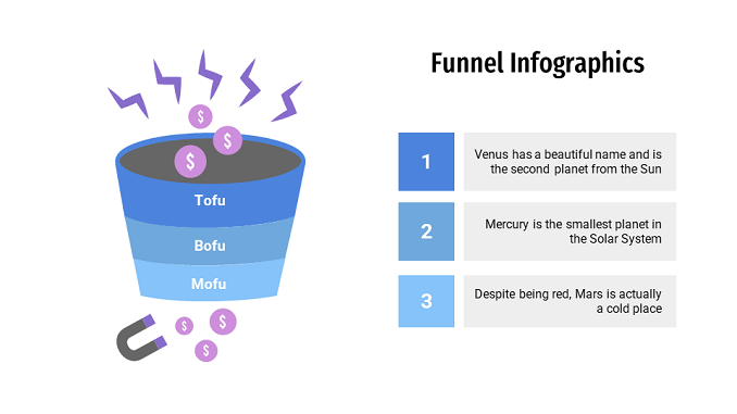 lead management infographic funnel design for presentations in powerpoint and google slides feature image