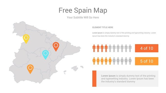 Free Spain PowerPoint Template