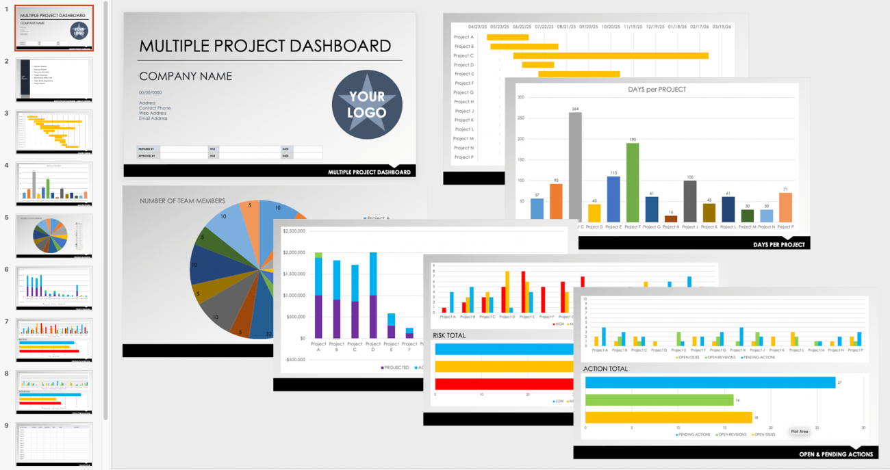 Multiple Project Dashboard PowerPoint Template with Gantt Chart