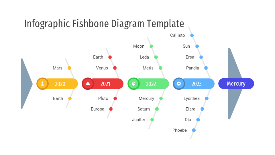 Infographic Fishbone Diagram Template
