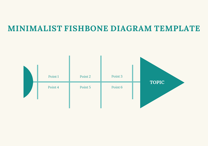 Minimalist Fishbone Diagram Template