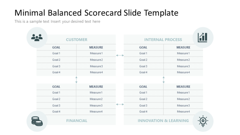 [Free] Minimal Balanced Scorecard Design for Presentations