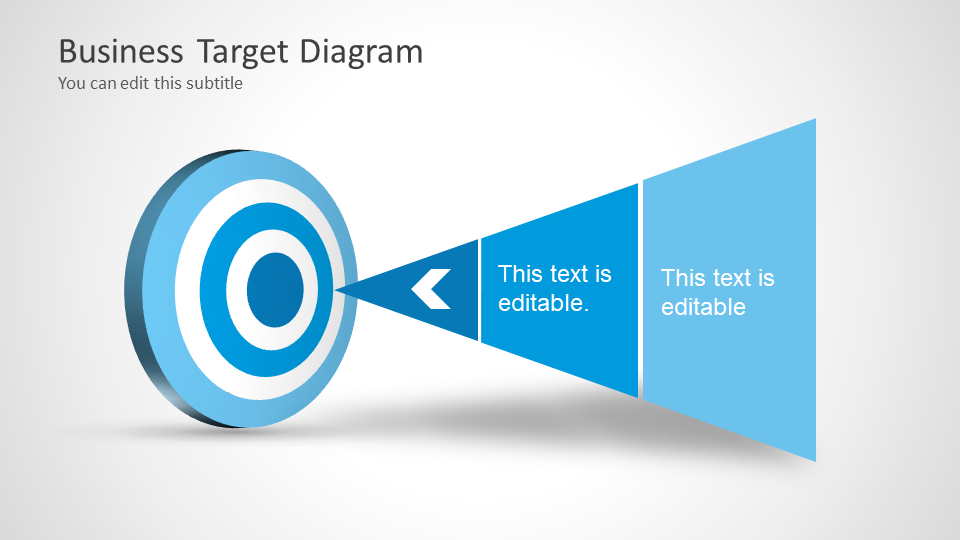 Business Target Diagram