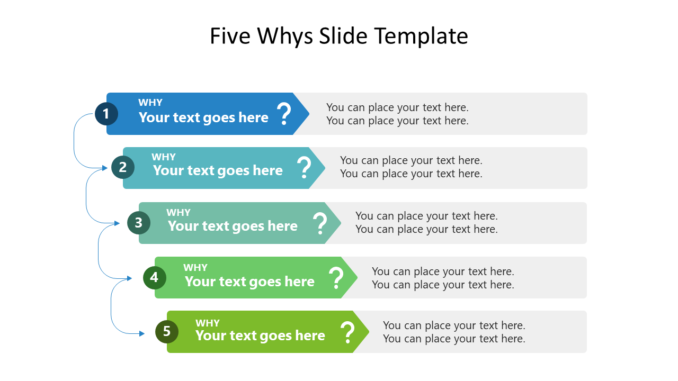 Five Whys Slide Template