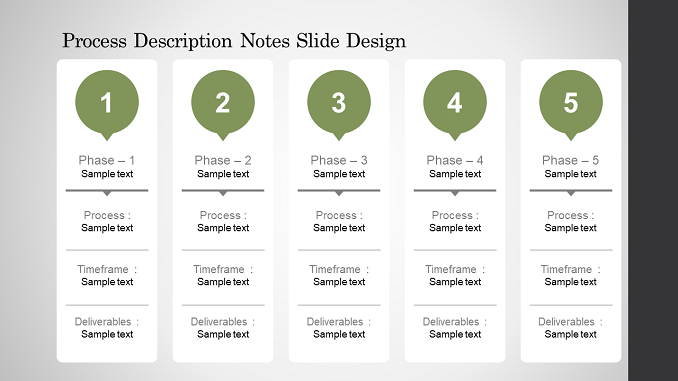 Process Description Note Slide Design