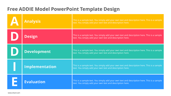 Free ADDIE Model PowerPoint Template Design