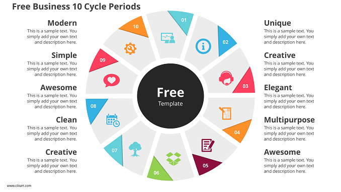 Free Business Cycle 10 Periods PowerPoint Templates Design