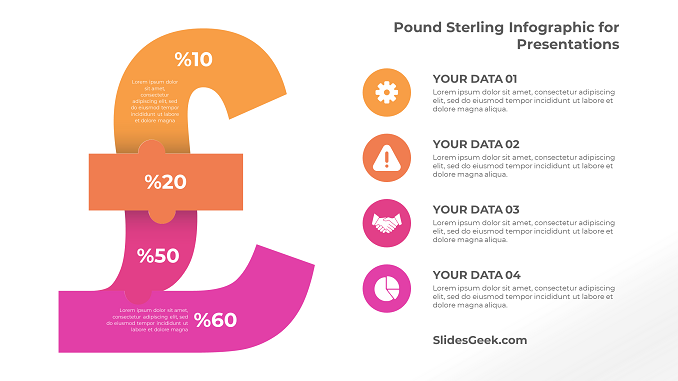 Pound Sterling Infographic Presentation Template