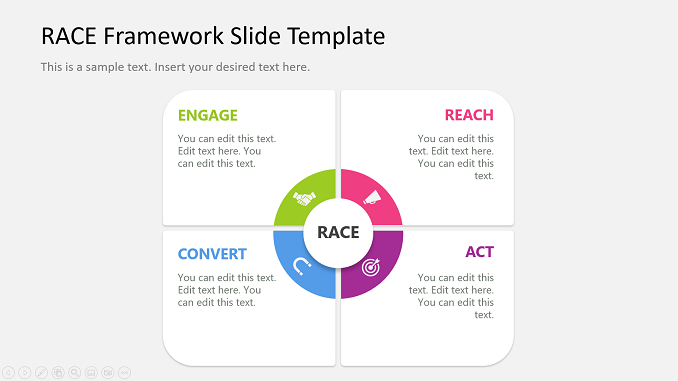 Circular RACE Framework Presentation Template Feature Image