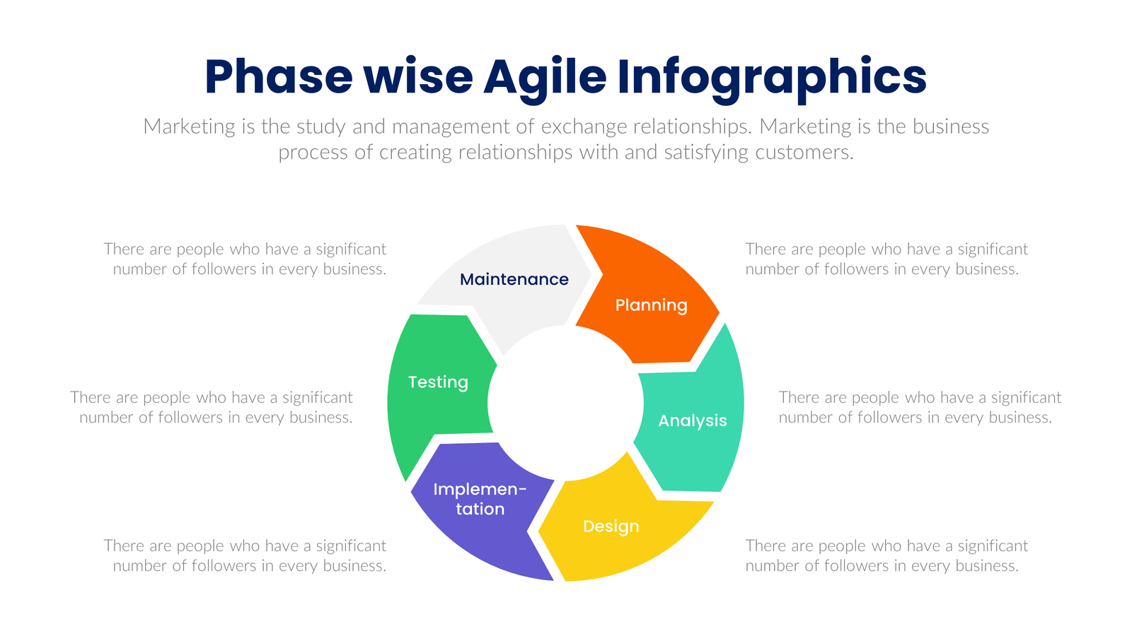 Phase Wise Agile Infographics